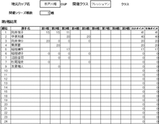 2012地元フレッシュマン.gif